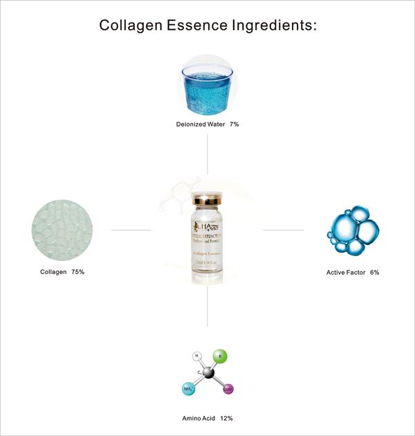 Colágeno Elástico Peptido Sério Vitamina E Vitamina C Solução Antienvelhecimento Para Branqueamento Facial 0