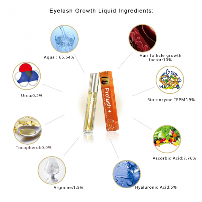 Formulário Logotipo líquido aceitável Organico natural para aumento do crescimento das pestanas 2