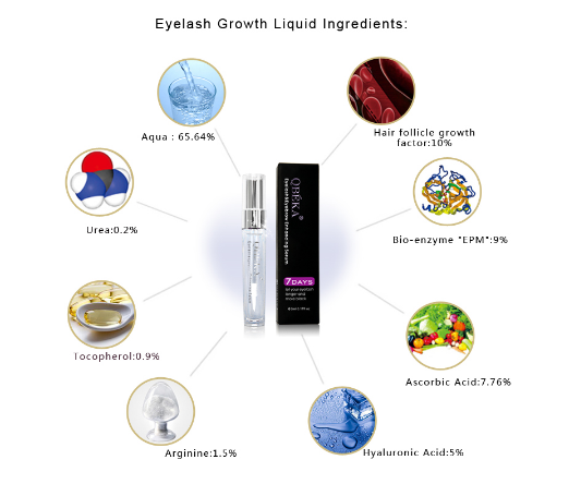 Rapidamente acessível EPM Blend Vegan Renovação Transaprent Crescimento de Cravos Líquido QBEKA 3