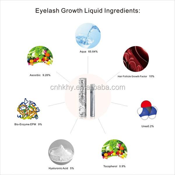 Lashtonic Eyelash and Brow Growth Enhancer 5 ml para pessoas que querem cílios mais grossos 2