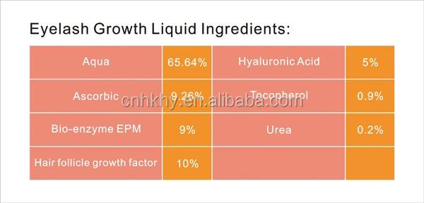 Obtenha lágrimas grossas e deliciosas com 100% de extrato natural de soro de crescimento de cílios na Amazon 3