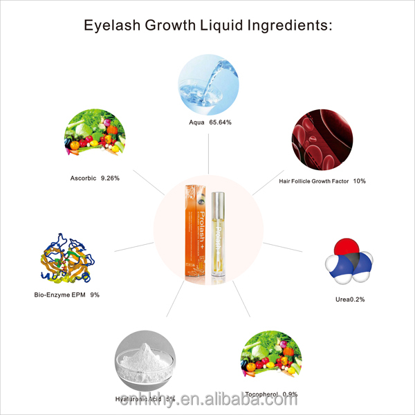 Extensão Unisex Prolash EPM Enhancer Serum de Crescimento de Cravos 6.5ml para Lashes mais completos 1