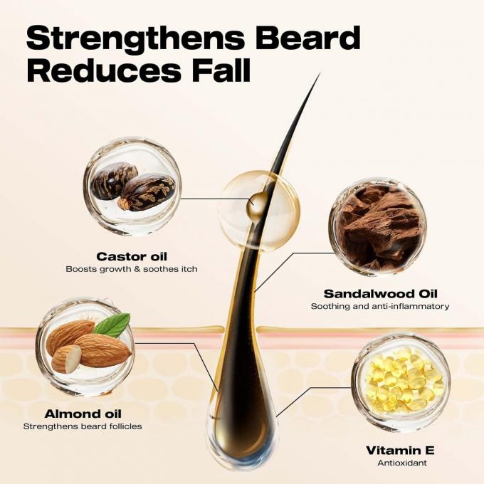 Creme hidratante para barba masculina fortalece e suaviza com óleo de sementes de mamona 1