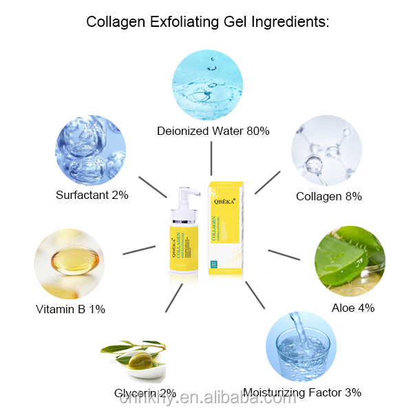 1000 Gel esfoliante Não irritante Colágeno Limpeza Hidratante Limpeza corporal 7