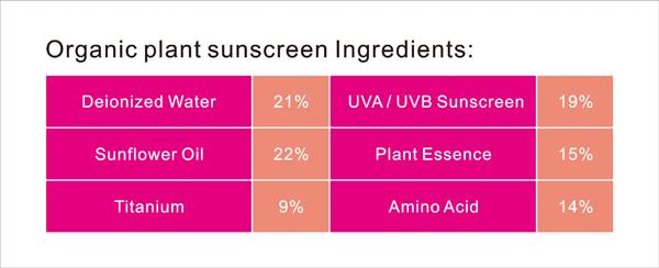 Proteção UVB Protetor solar para rosto e corpo SPF 50 Creme de proteção solar orgânico 10