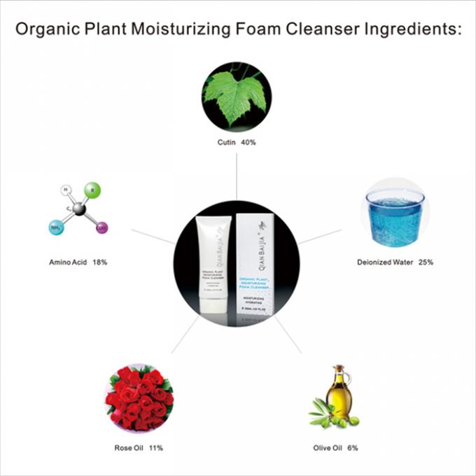 Limpeza de água de remoção de maquiagem 80ml sem irritação Limpeza profunda por equipe profissional de QC 9