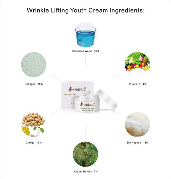 Materiais Pré-fabricados Ingrediente Anti-envelhecimento Rugas Manchas de acne Creme Loção para Adultas Fêmeas 1