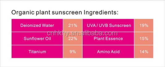 Proteção solar facial para o corpo com infusão de pantenol SPF 50 para proteção segura e eficaz 4
