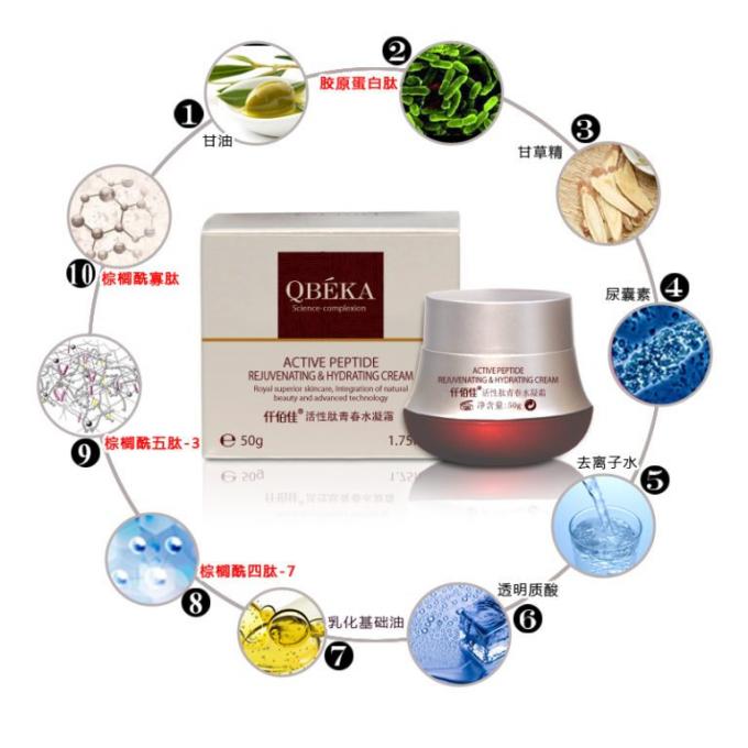 Creme rejuvenescedor de amostra livre QbekaCracked hidrolizado para pele seca de todos os tamanhos 2