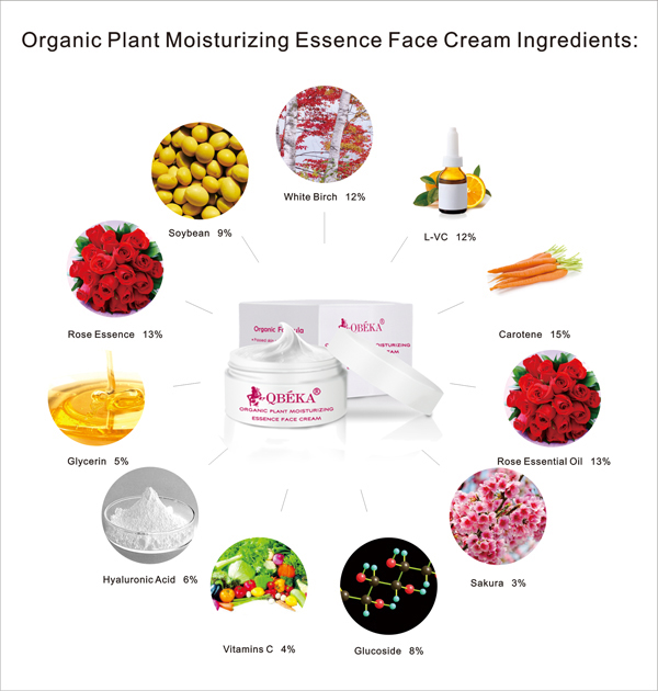 Desbotar Hiperpigmentação Creme Facial Hidratante e Brilhante com Prazo de Vida de 3 anos 1