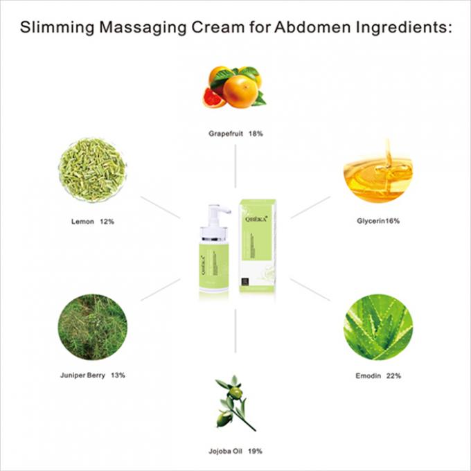 Form Cream Flores naturais Queima de gordura Potente Creme de emagrecimento corporal com perfume personalizado 10