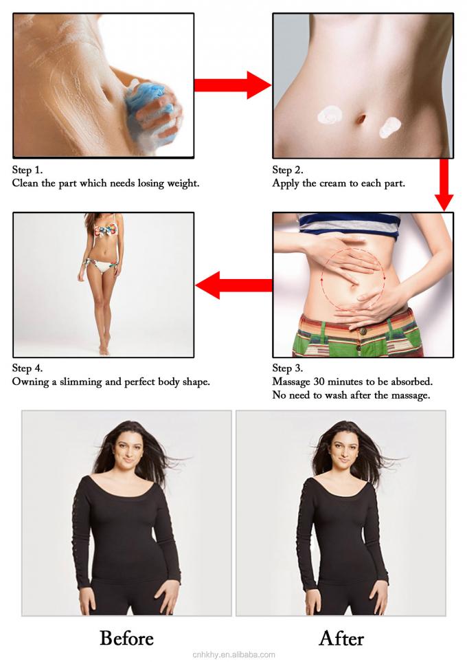 Peptídeos de Marca Privada Organico Para Emagrecer a Barriga 3 Dias Ginger Flat Fat Belly Burner Creme de Massagem 9