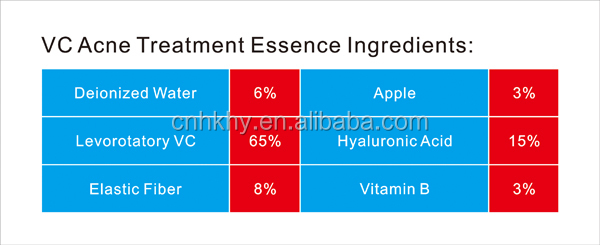 100% de vitamina pura Levorotatory VC soro de pele para tratamento facial e anti-rugas 5