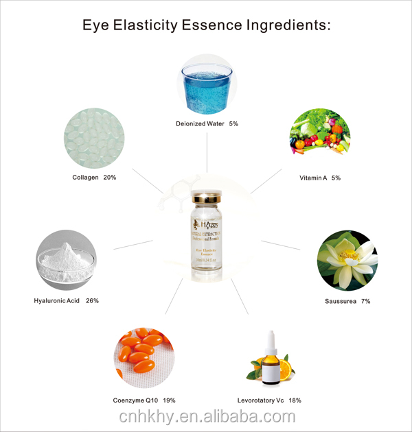 Solução de soro de elasticidade dos olhos de cor personalizada para remover bolsas e círculos escuros nos olhos 10