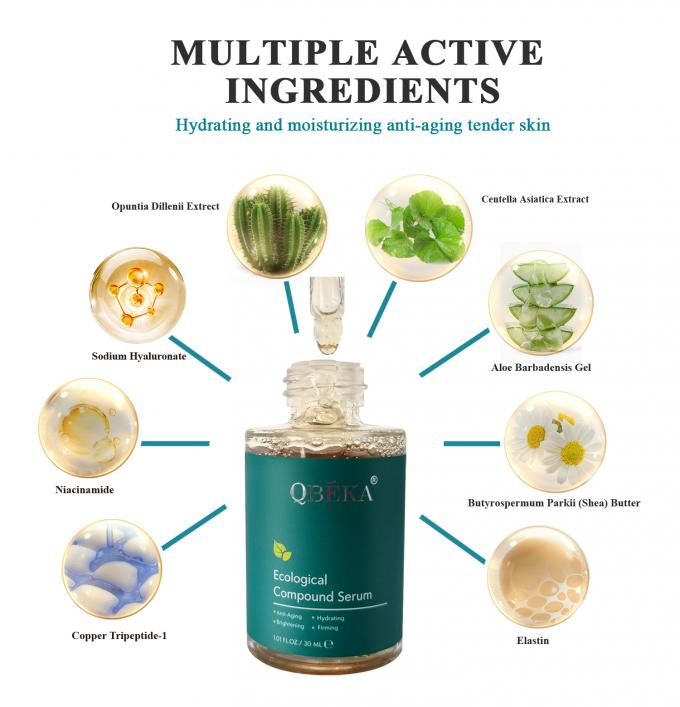 Serum Lightweight All-in-One para hidratar e desbotar manchas escuras Formula Customizable 2