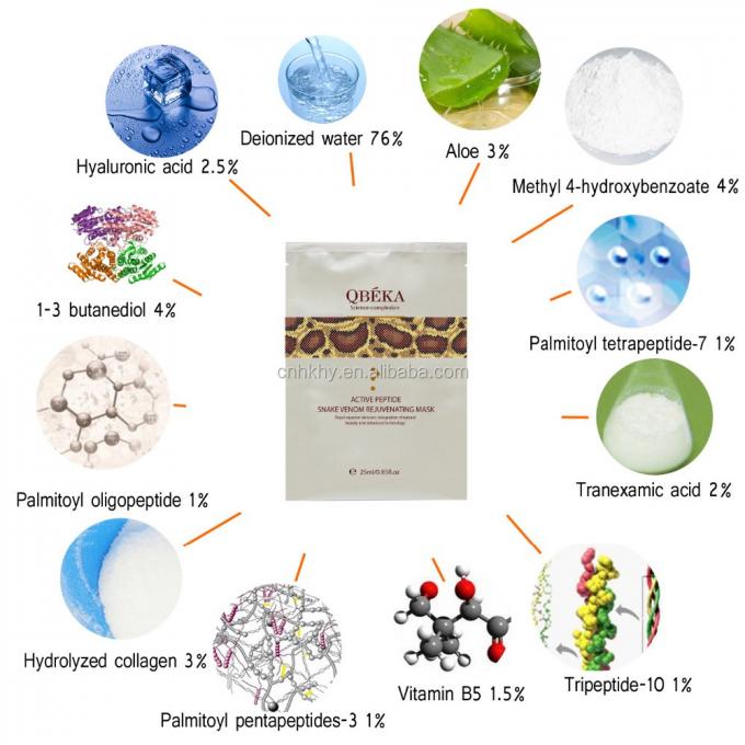 Principais ingredientes 1-3 Butanediol Folha de máscara facial para pele jovem e firme 1