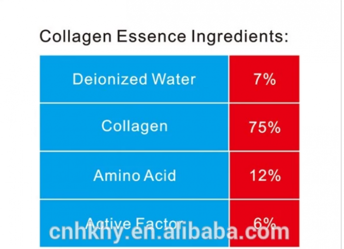 Fator Ativo Soro de Peptídeos Elásticos Stoste 10 ml Vendedor em linha com 75% de Colágeno 1