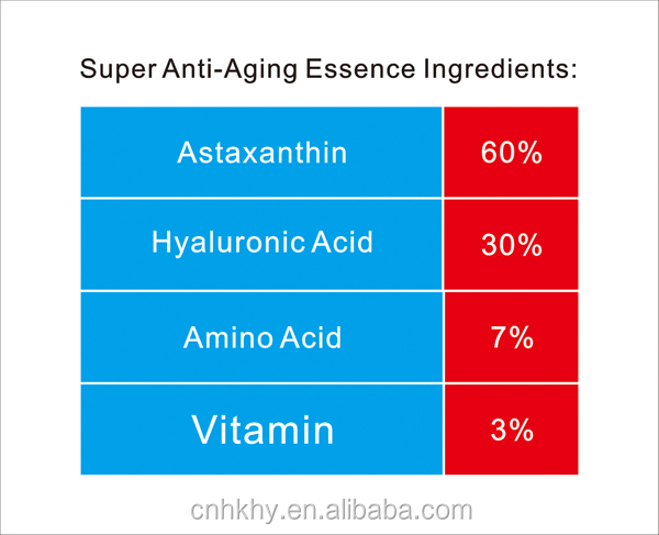 Serum anti-envelhecimento diário QBEKA Super Bio Serum com clareamento branqueador e nutritivo 1